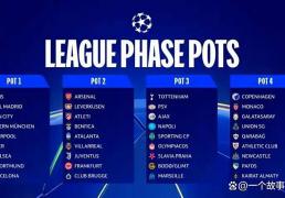 歷(lì)史性扩军與(yǔ)地(dì)理突破：2025-26賽(sài)季歐(ōu)冠(guān)联賽(sài)全景分析