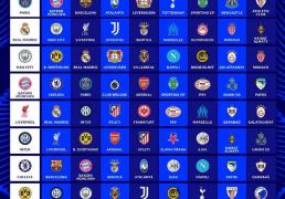 欧冠分组有喜有忧，豪门對(duì)決(jué)如何(hé)破死亡之组，巴黎赛程压力大(dà)