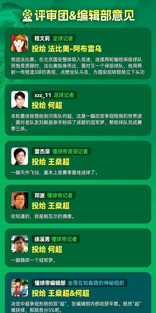 征服全场！何超(chāo)加冕懂球帝中超(chāo)第29轮MVP