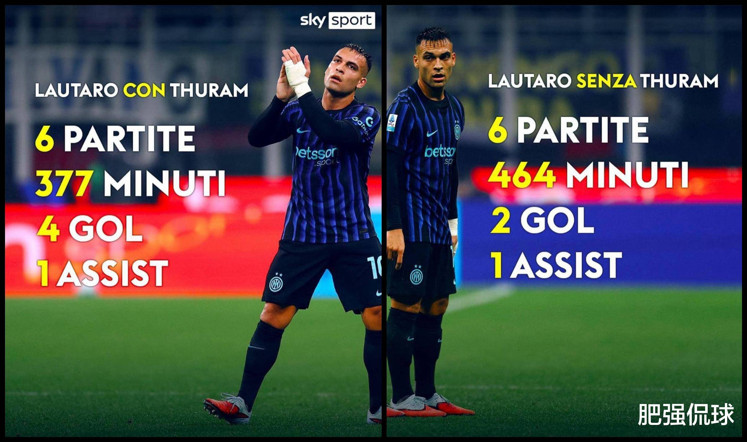 国米冲击欧冠榜首！孔蒂欧战再闹笑話(huà)，劳塔(tǎ)罗展现队長(zhǎng)擔(dān)当！